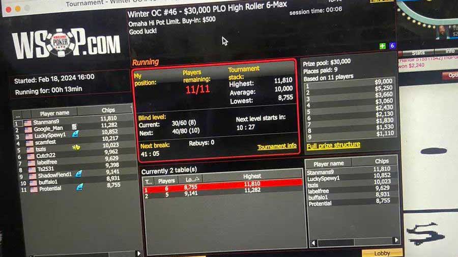 WSOP線上賽 延遲報名出現BUG 導致11人爭奪3萬美元保底獎金！