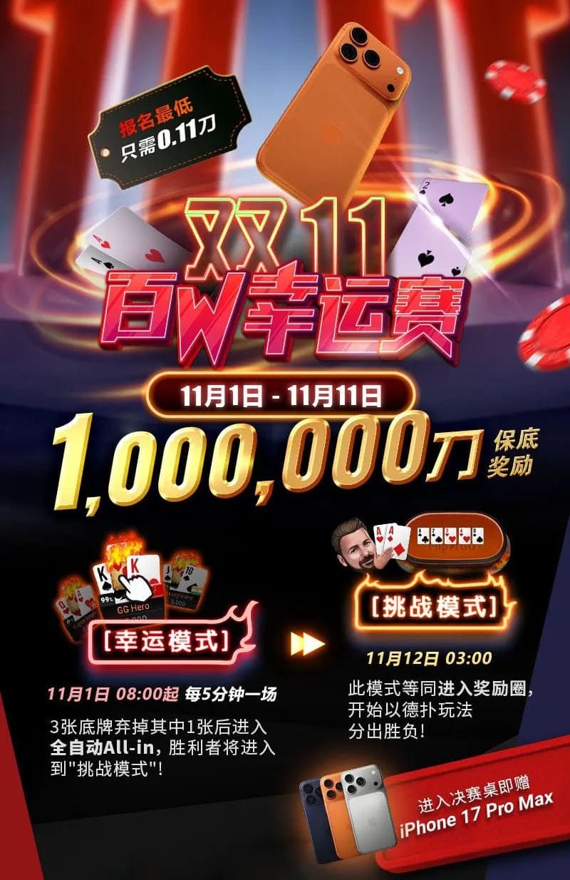 GGPoker年末狂歡 國人斬獲APT#3亞軍 雙11幸運賽加碼iPhone 17！